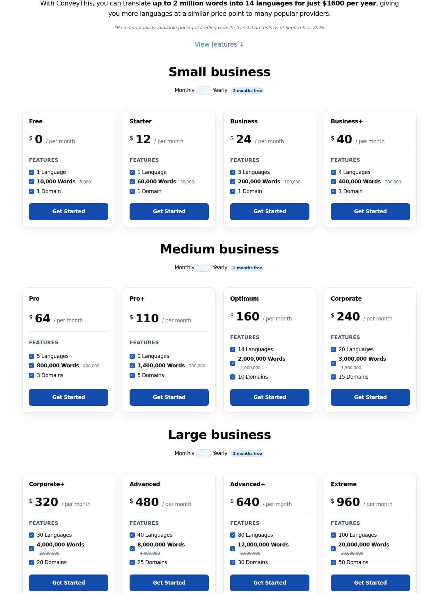 ConveyThis pricing page showing small, medium, and large business plans from $0 to $960 per month